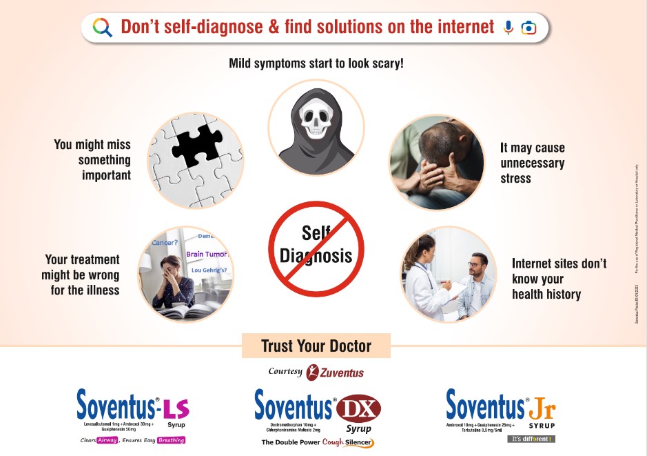 Soventus_Self_Diagnose_poster_A3_landscape