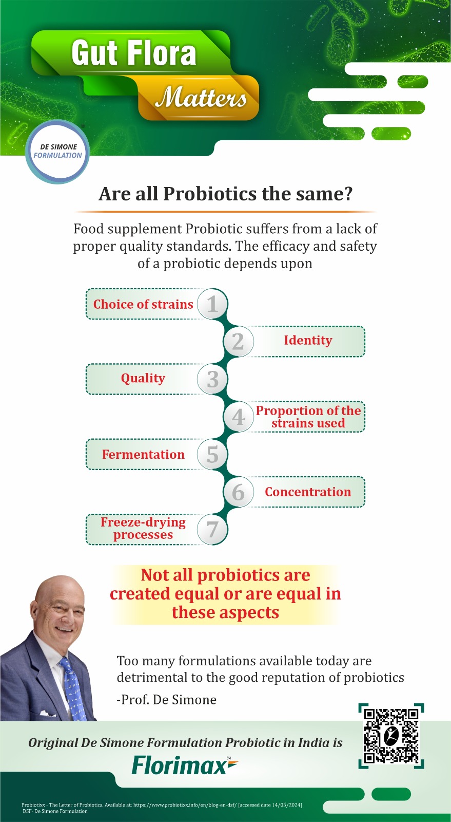 Probiotics are crucial