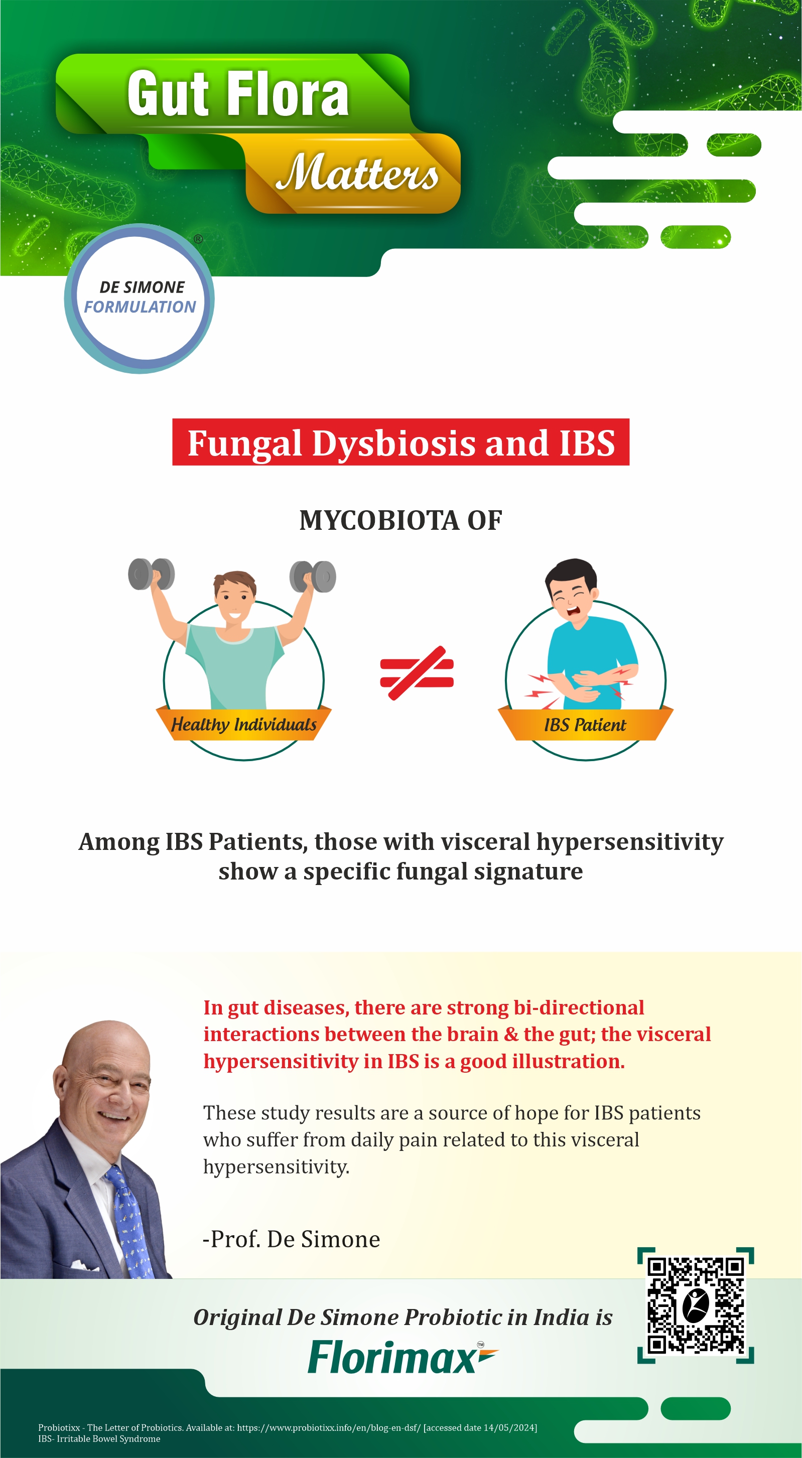 Among IBS patients