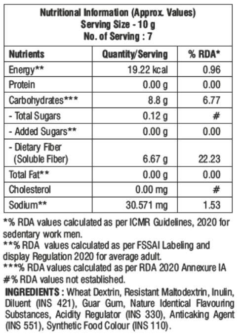 Fibrelite powder nutritional value table