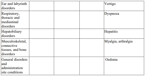 elriz-d-table-4.8 point-4