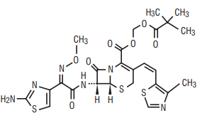 Structural formula