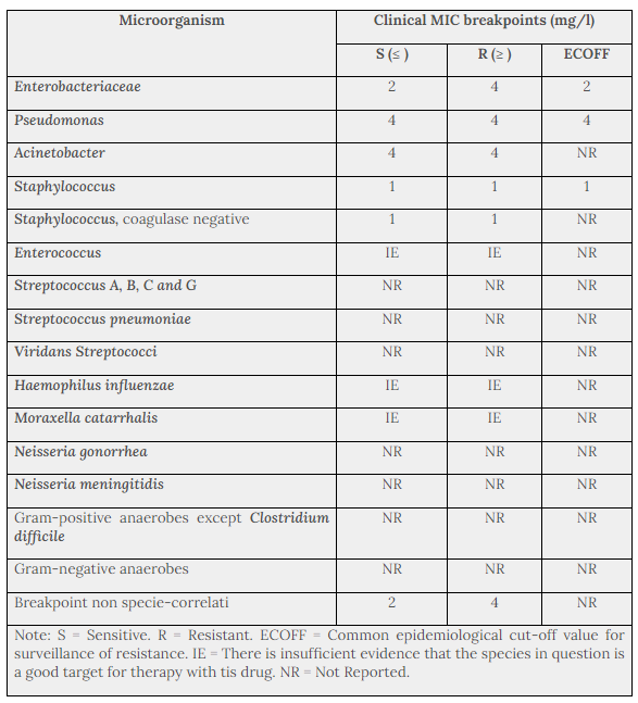 table_data