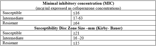 Zostum injection pi